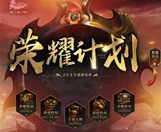 军事飞行员作为人类探寻空 空军发布2020年招收飞行